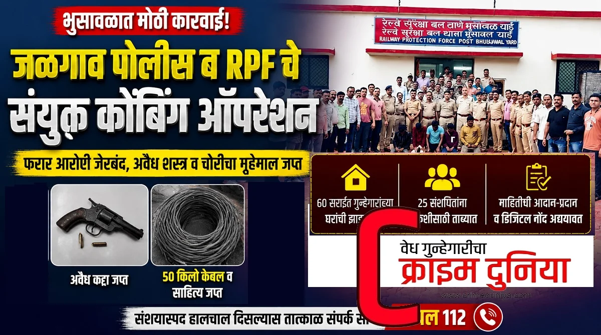 भुसावळात जळगाव पोलिस व RPF चे संयुक्त कॉम्बिंग ऑपरेशन; सराईत गुन्हेगार जेरबंद, अवैध शस्त्रे व चोरीचा मुद्देमाल जप्त