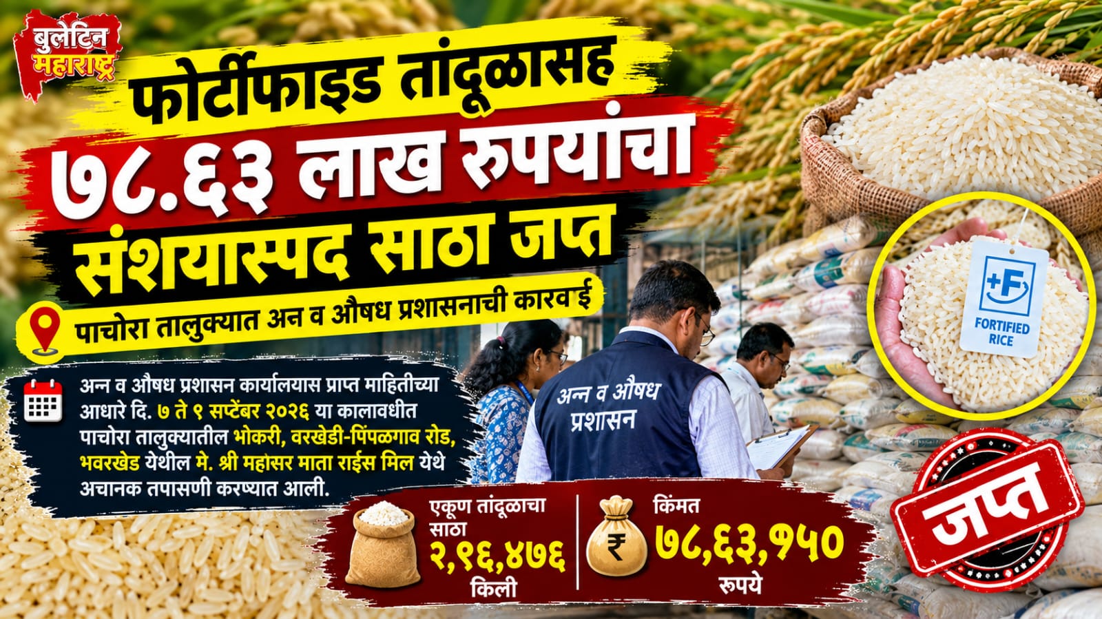 फोर्टीफाइड तांदूळासह ७८.६३ लाख रुपयांचा संशयास्पद साठा जप्त  पाचोरा तालुक्यात अन्न व औषध प्रशासनाची कारवाई
